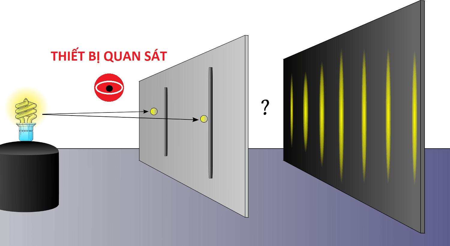 Bí ẩn đa vũ trụ: Vì sao những thế giới song song có thể tồn tại ngay cạnh chúng ta nhưng con người không thể nhìn thấy - Ảnh 1.