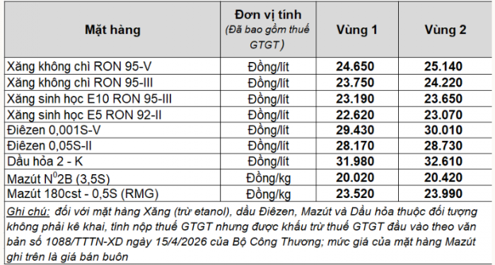 e1baa2nh20che1bba5p20mc3a0n20hc3acnh202026-05-0420102807