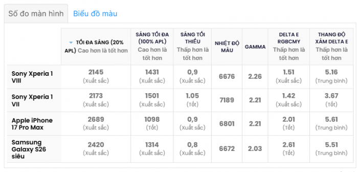 e1baa2nh20che1bba5p20mc3a0n20hc3acnh202026-05-1420091124-1