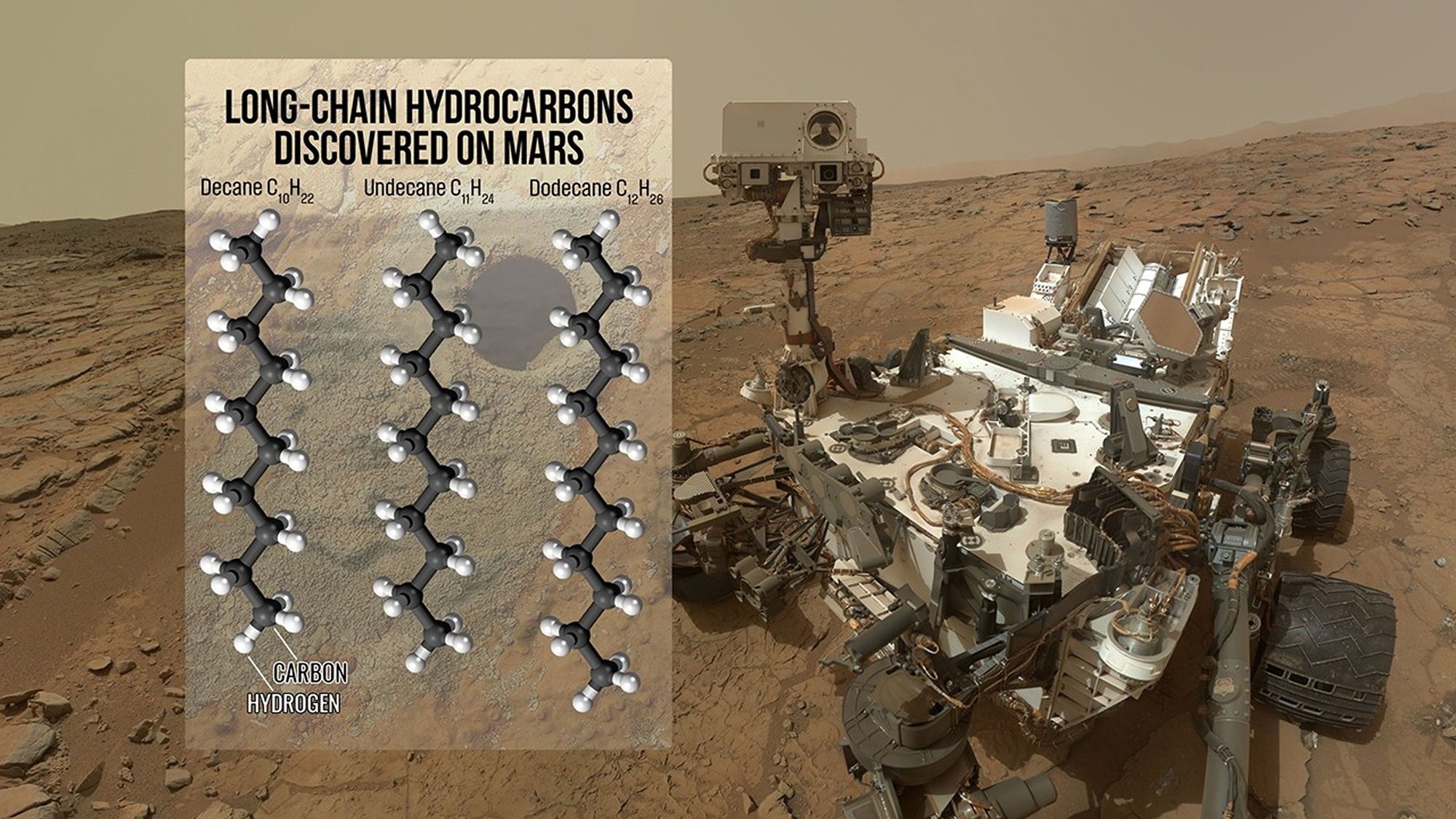 nasa-mars-hydrocarbons-2025-1782790037925-17827900382841904213187-1